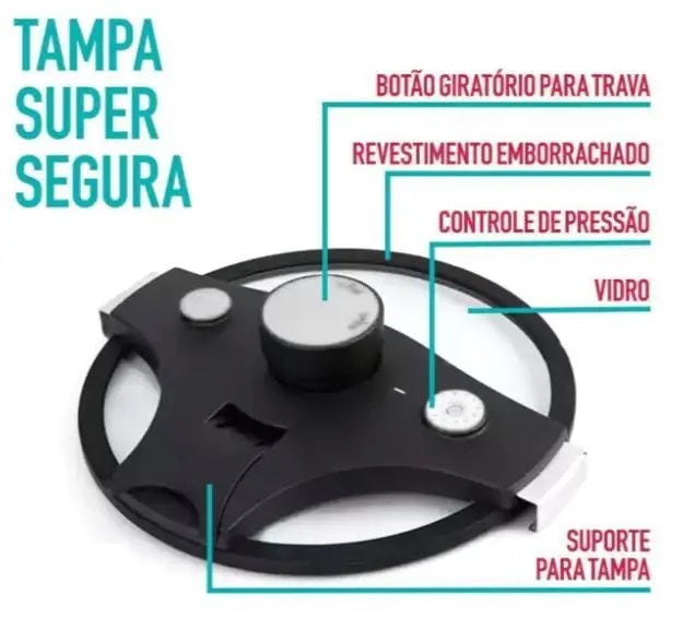 PANELA DE PRESSÃO ANTIADERENTE COM FECHAMENTO EXTERNO